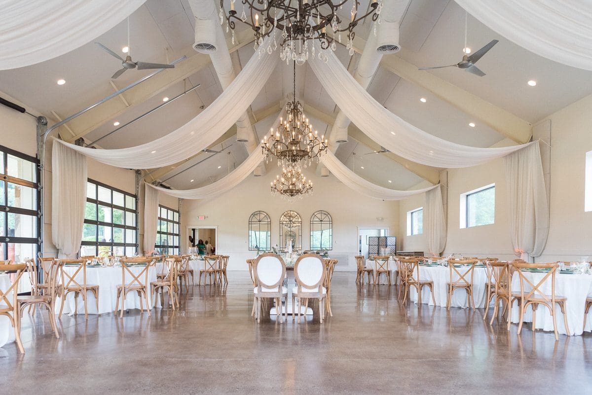 Finding the Perfect Venue